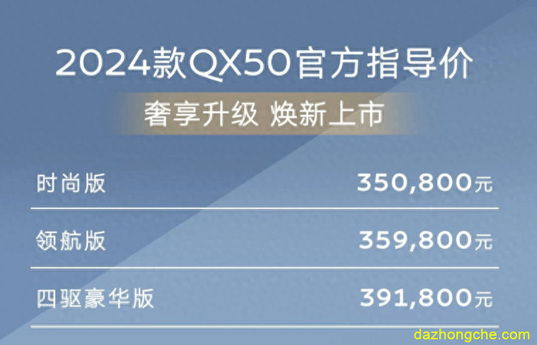 2024款英菲尼迪QX50售价多少（英菲尼迪是哪国的品牌）